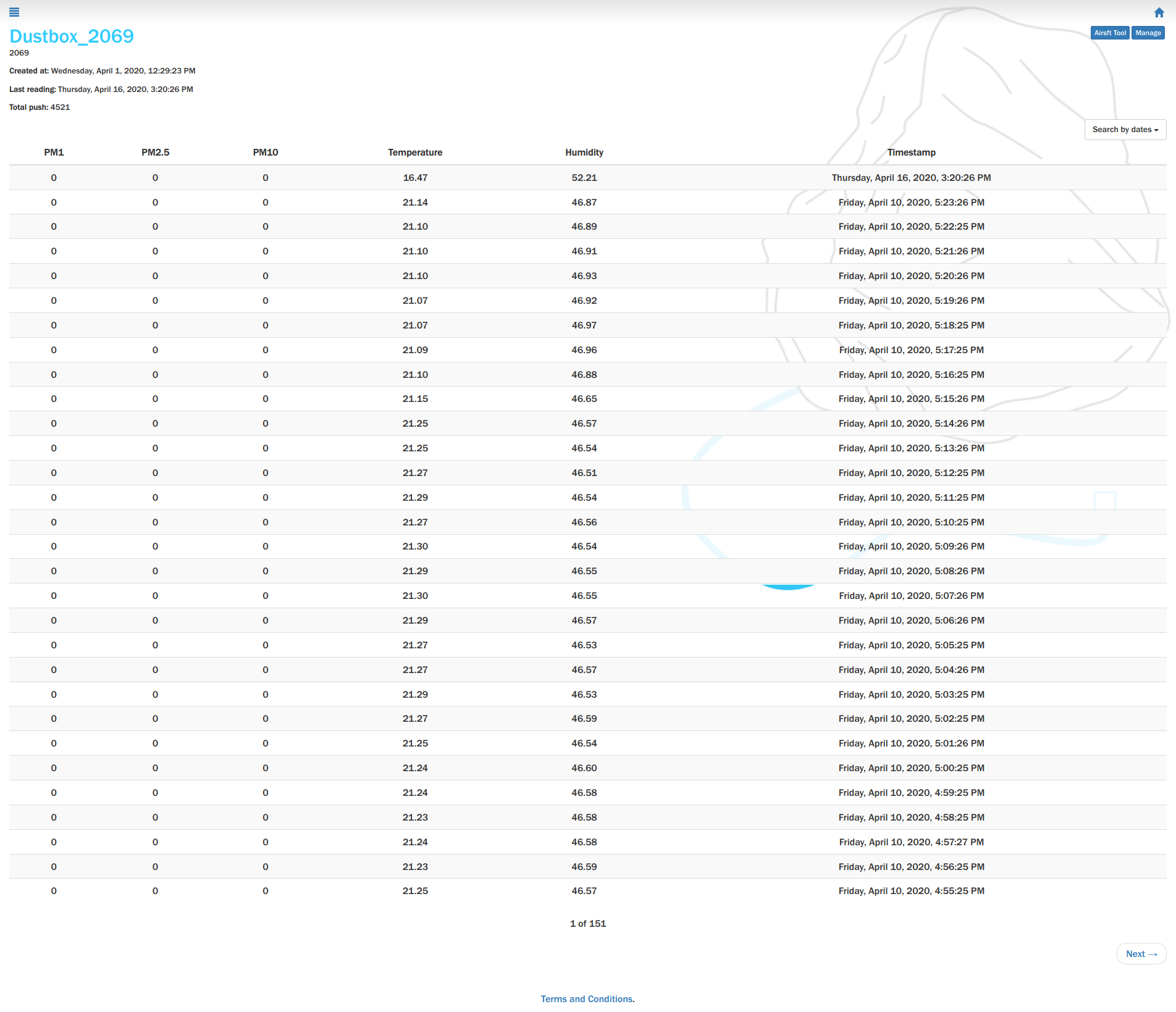 Dustbox Data Streams